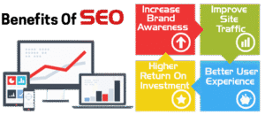 benefits-of-seo