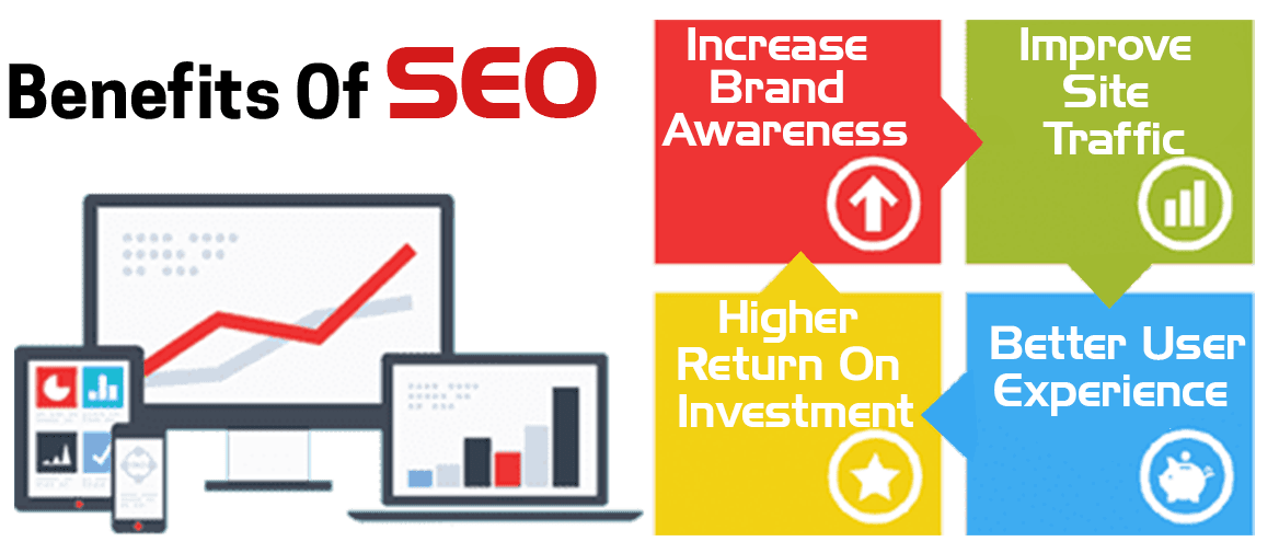 benefits-of-seo