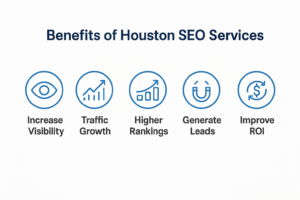 benefits of houston seo services