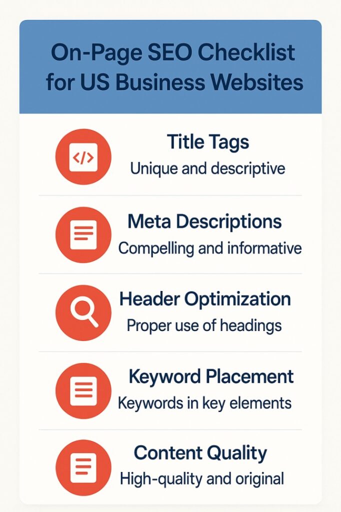 Comprehensive on page SEO checklist showing title tags meta descriptions header optimization keyword placement and content quality factors for American businesses